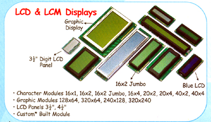 Displays ( LCD and LED)